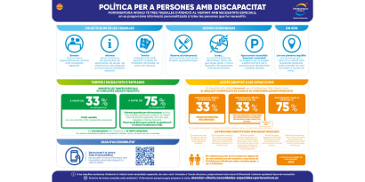 Destacada PMR